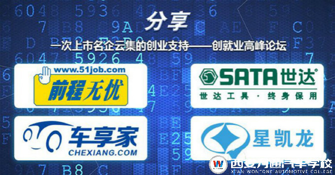 万通汽车教育2018年创就业高峰论坛 万通汽车教育2018年创就业高峰论坛